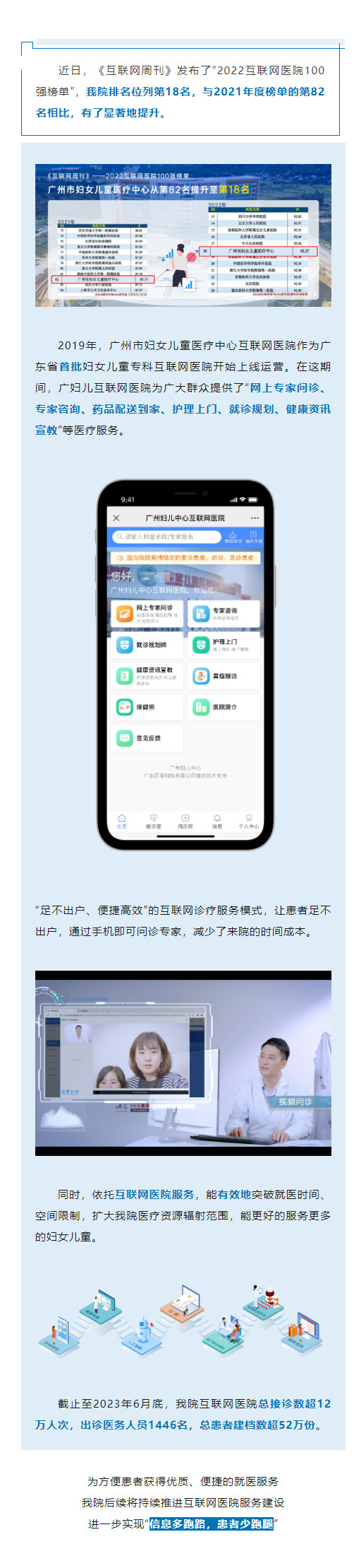 百强榜单：广妇儿在2022互联网医院10