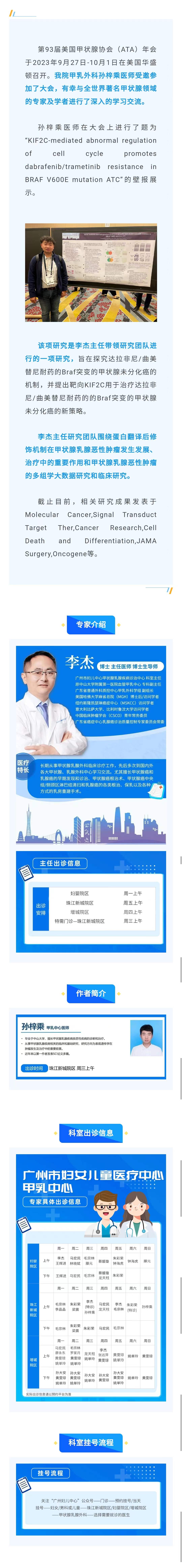 甲乳外科孙梓乘医师受邀参加第93届美国甲