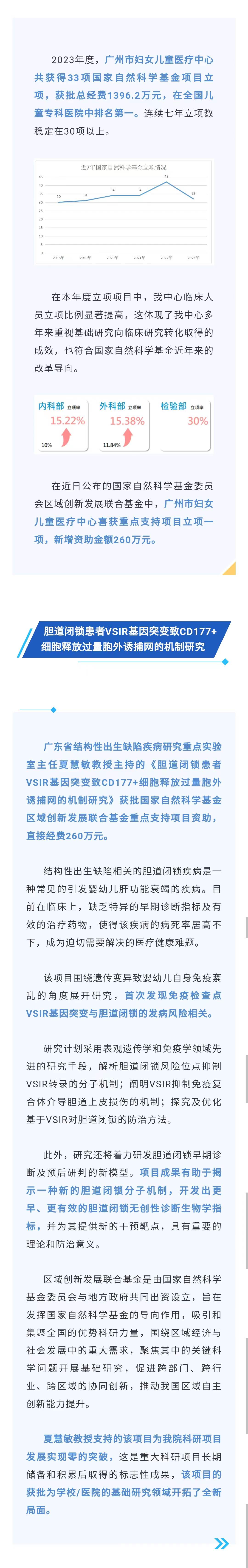12.2官网-国自然.jpg
