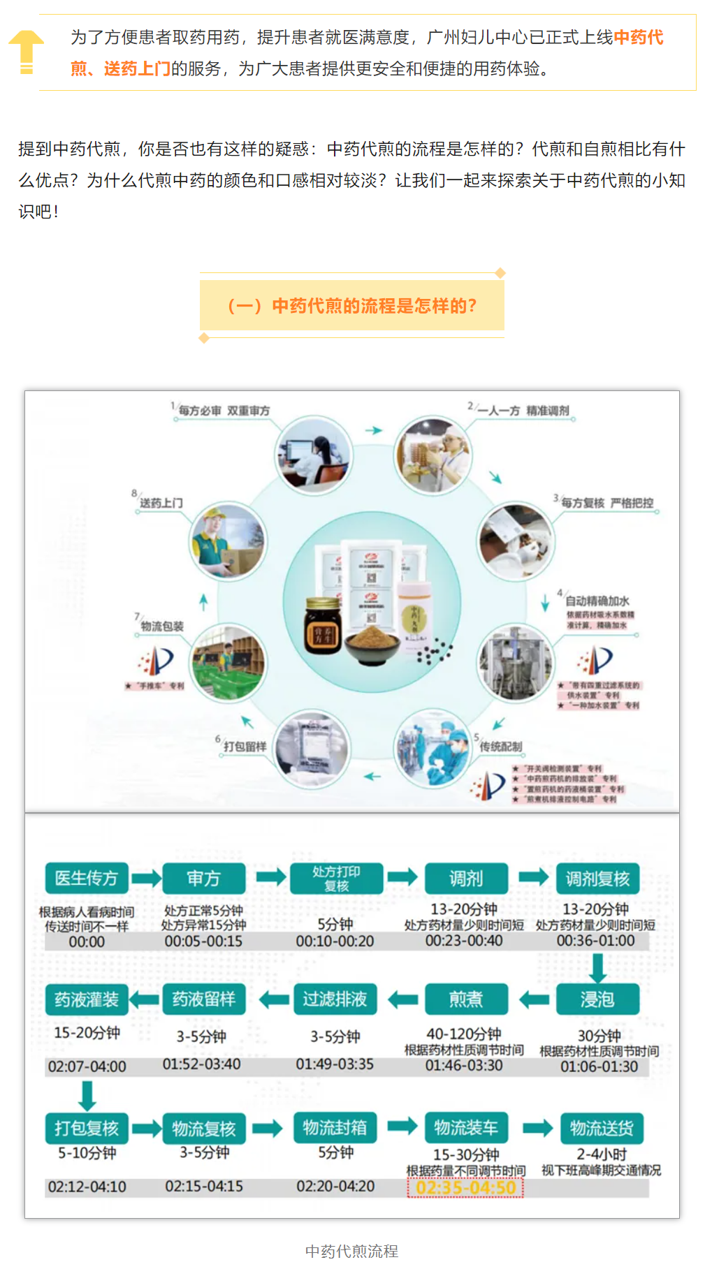4.嘀！中药代煎服务上线，让你的健康更便捷.jpg