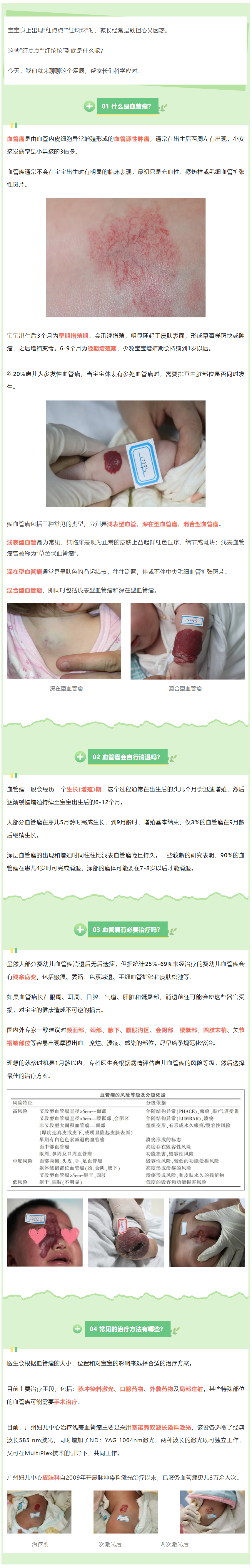 服3 宝宝身上长了“红坨坨”？别慌，皮肤科医生来帮忙.jpg