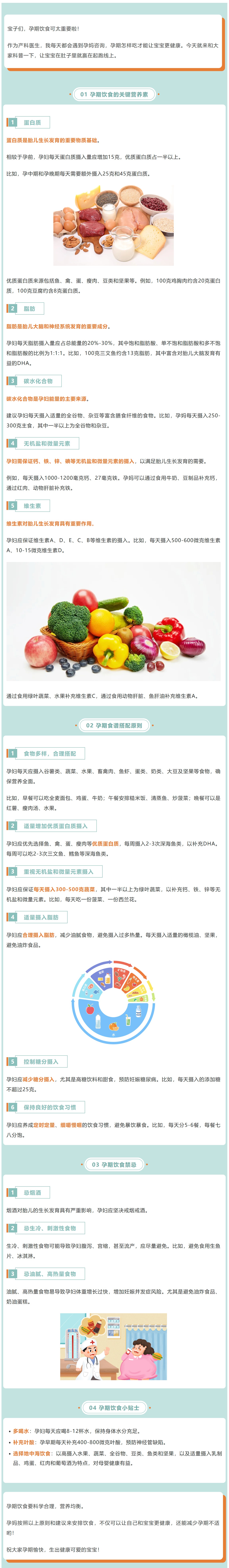 服1.1 孕期如何吃出健康宝宝？产科医生的超全饮食攻略来啦！.jpg