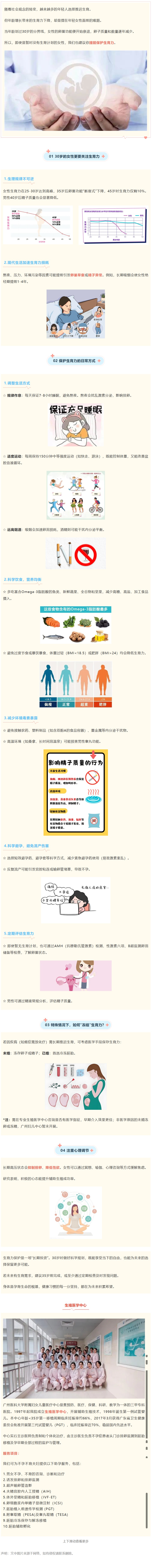 服3 30岁，不想结婚生子？生殖医生建议保护好生育力！.jpg