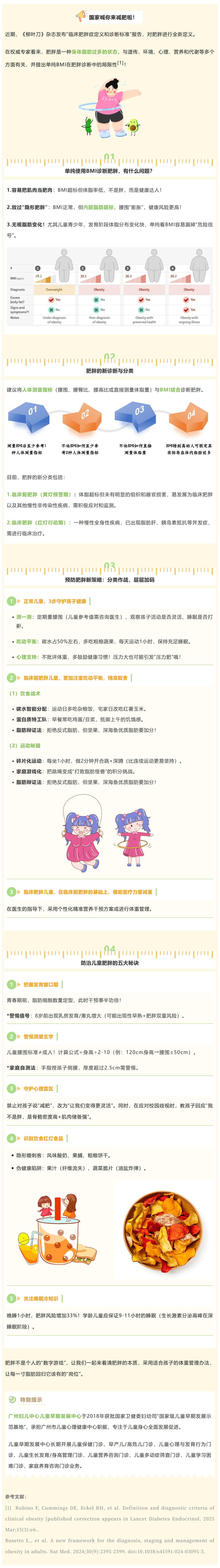服5 从小胖墩到健康娃娃，试试这些好办法！.jpg