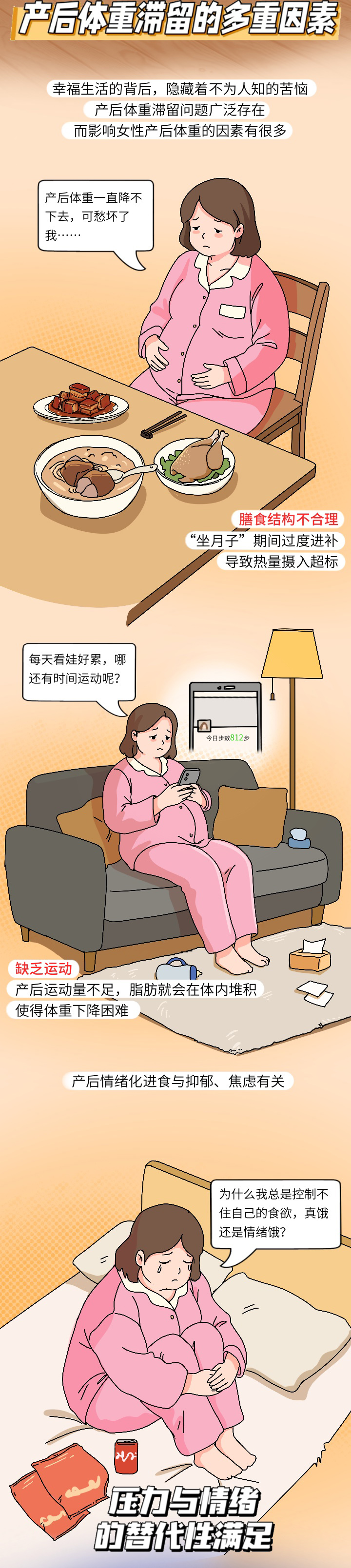 产后体重滞留2.jpg