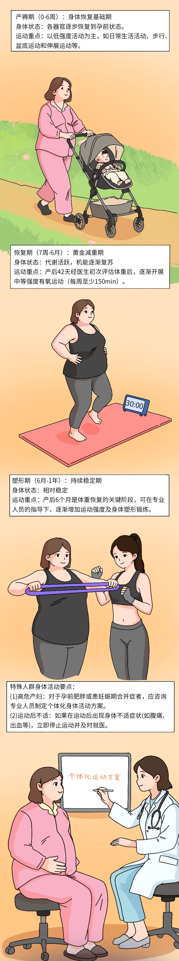 产后体重滞留5.jpg