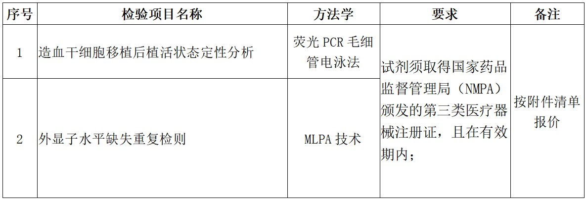 17733080808535271464.png 3.png