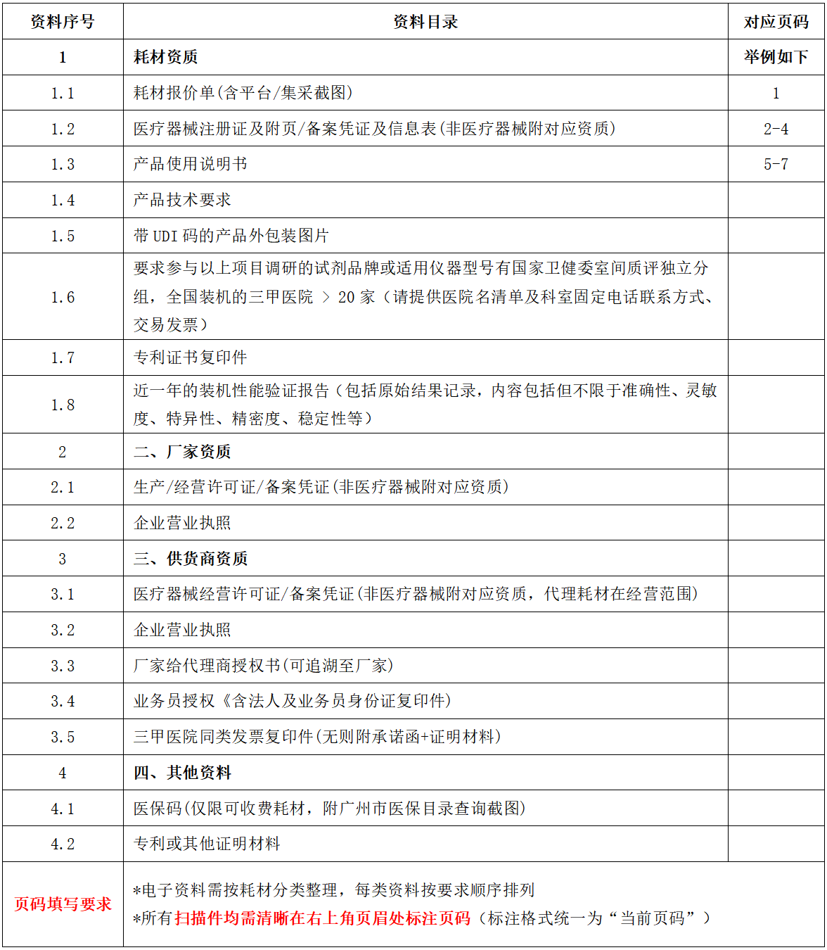 17733080856948054686.png 4.png