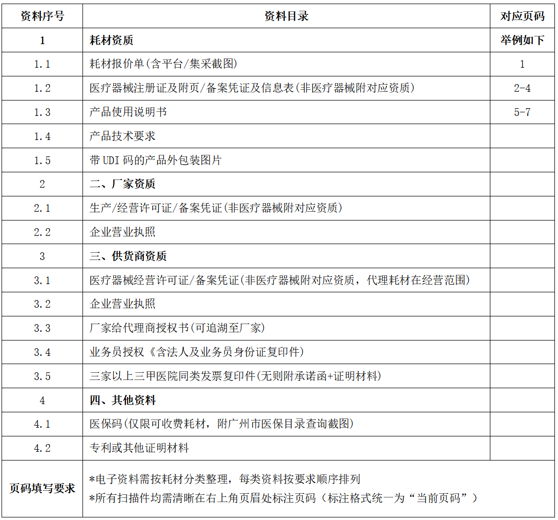 17827259418045763443.png 挂网1.png